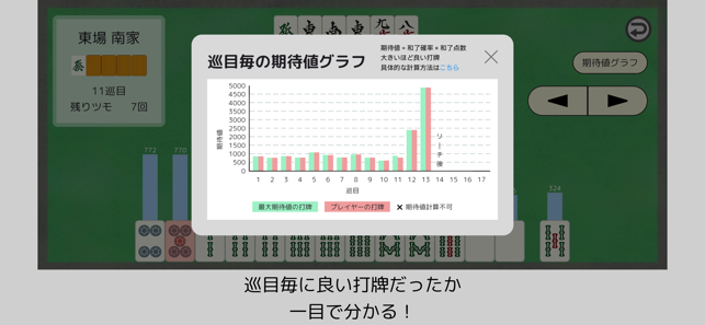 ひとり麻雀iPhone版