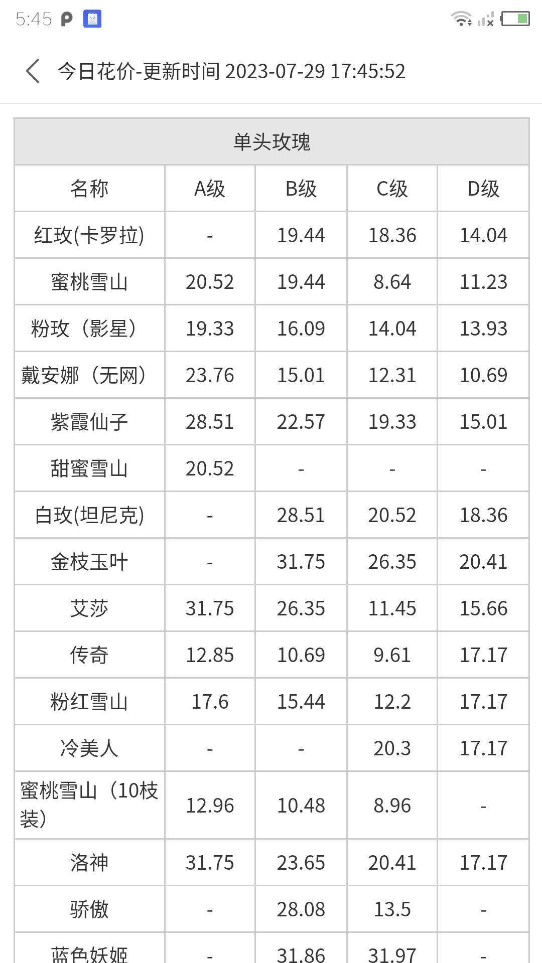 嘉佳花卉鲜花批发一件代发鸿蒙版