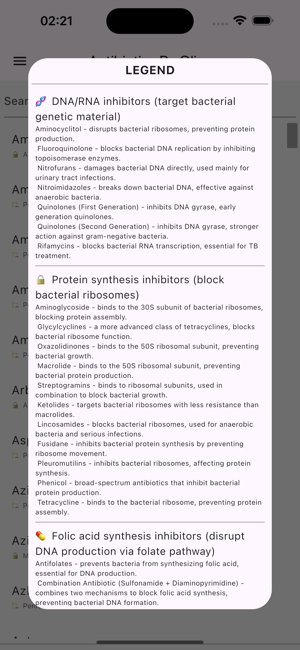 Antibiotics By OlivaiPhone版