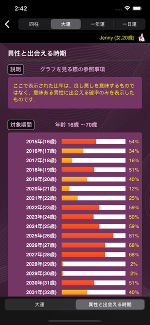 知人の運命iPhone版