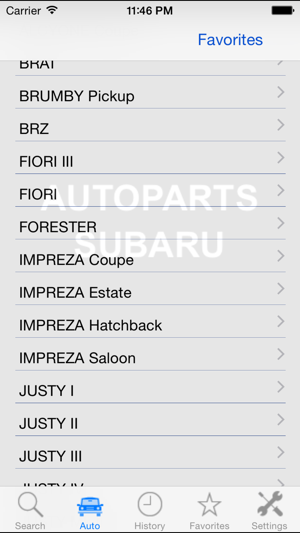 AutopartsforSubaruiPhone版