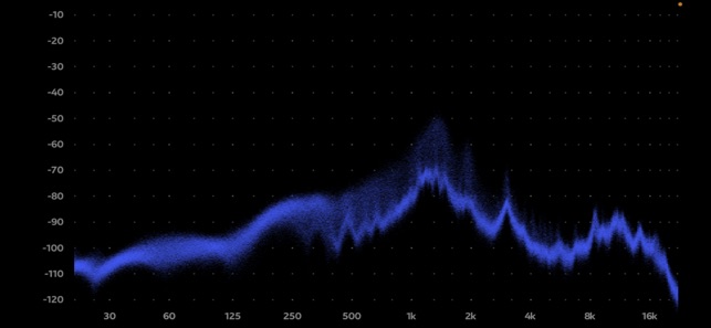 FrequenSeeiPhone版