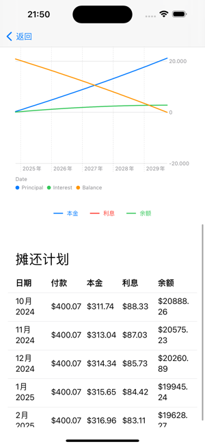 利息贷款计算器iPhone版