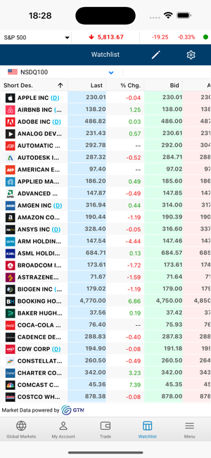 AJIB TradingiPhone版