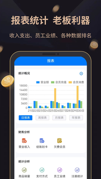 飛飛會(huì)員管理收銀系統(tǒng)