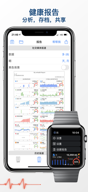 wHealthDashboardiPhone版