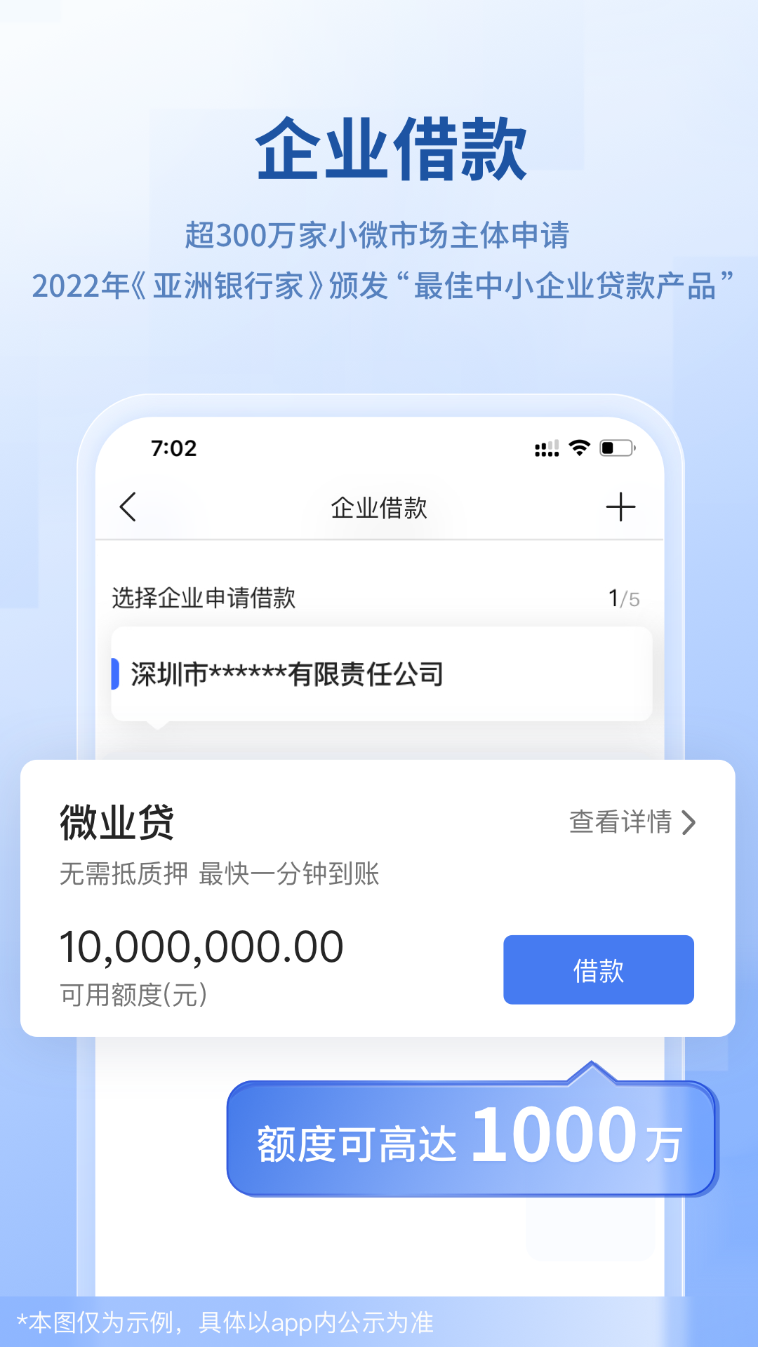 微眾銀行企業(yè)金融