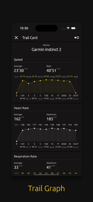 TrailCatchiPhone版