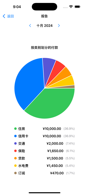 账单管理器iPhone版