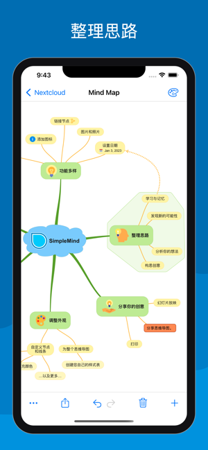 SimpleMindProiPhone版