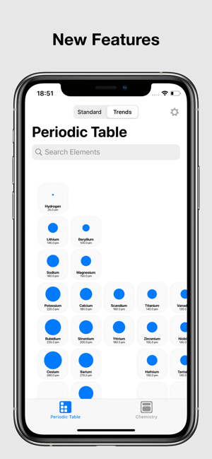 元素周期表iPhone版