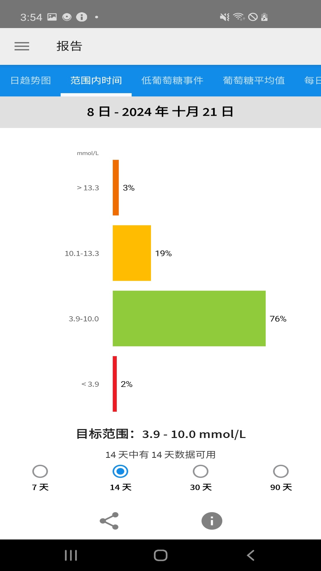 瞬感寶