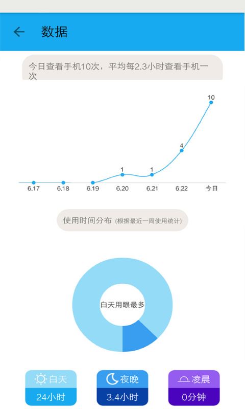 护眼宝鸿蒙版