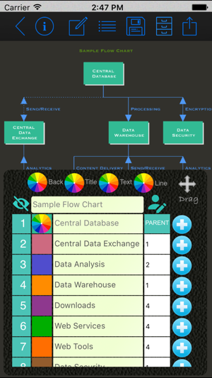 HierarchyFlowchartMakeriPhone版