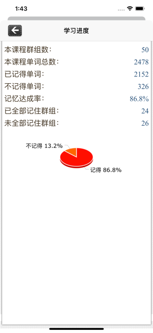 常春藤进阶英文词汇iPhone版