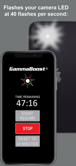 GammaBoost®iPhone版