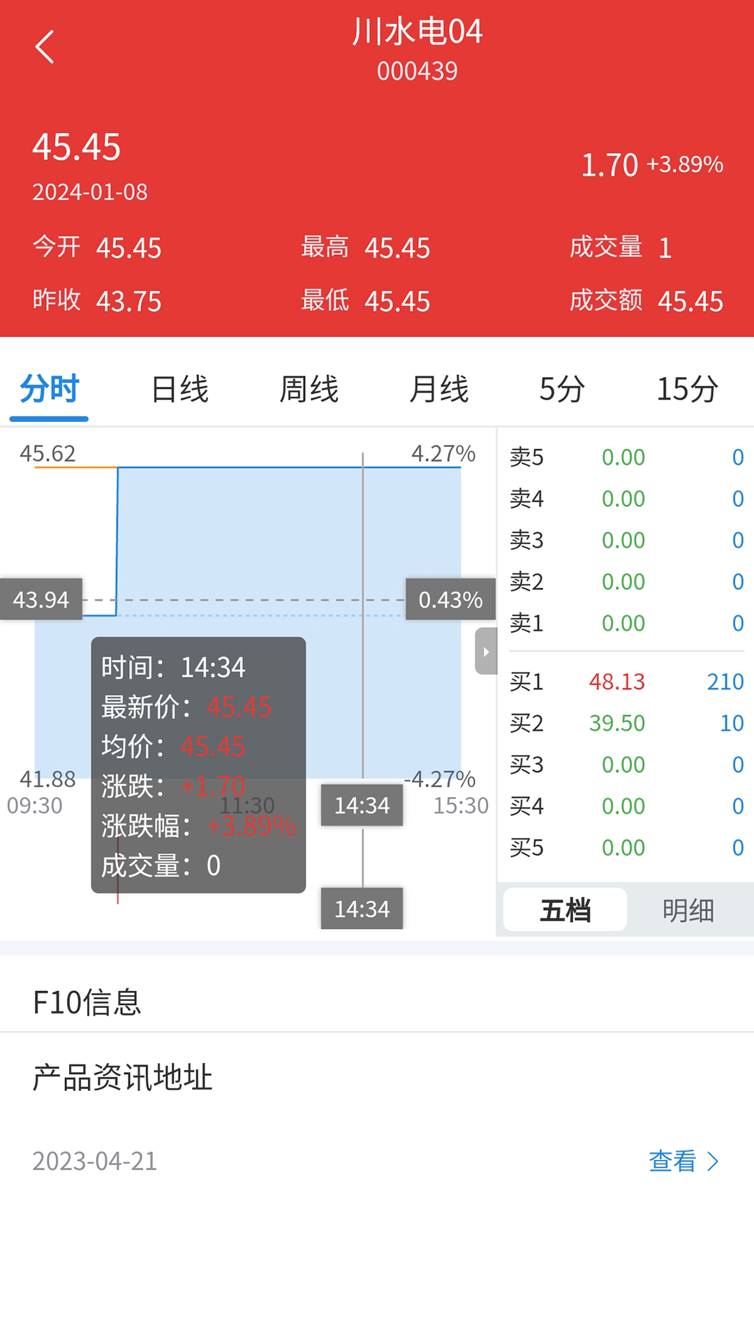 四川环境交易鸿蒙版