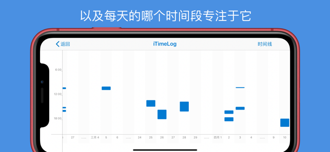 iTimeLogiPhone版