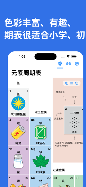 元素周期表2022iPhone版