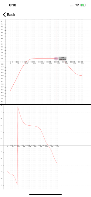 CircuitLaboratoryiPhone版