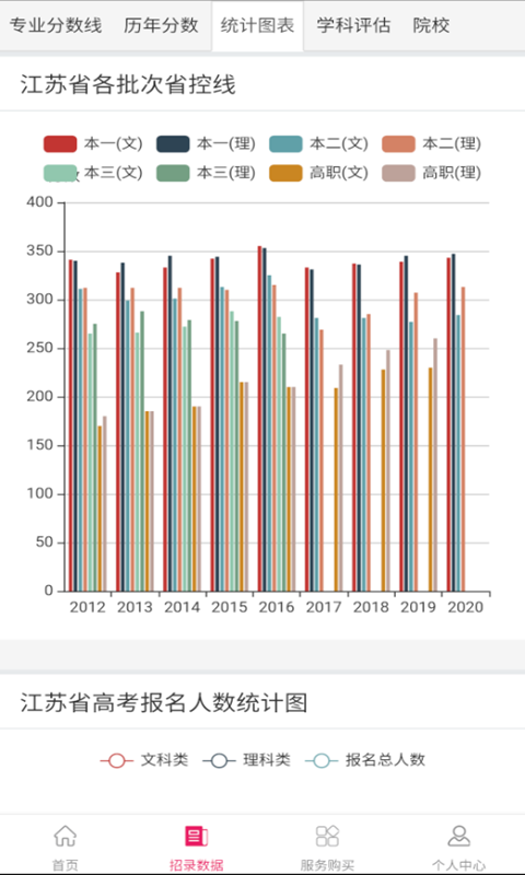 智填寶鴻蒙版