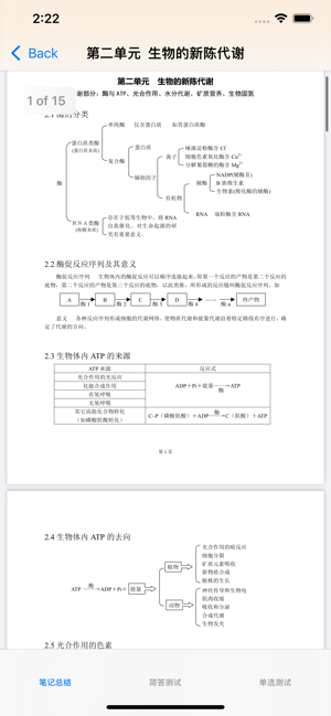 高考生物總復(fù)習(xí)大全iPhone版