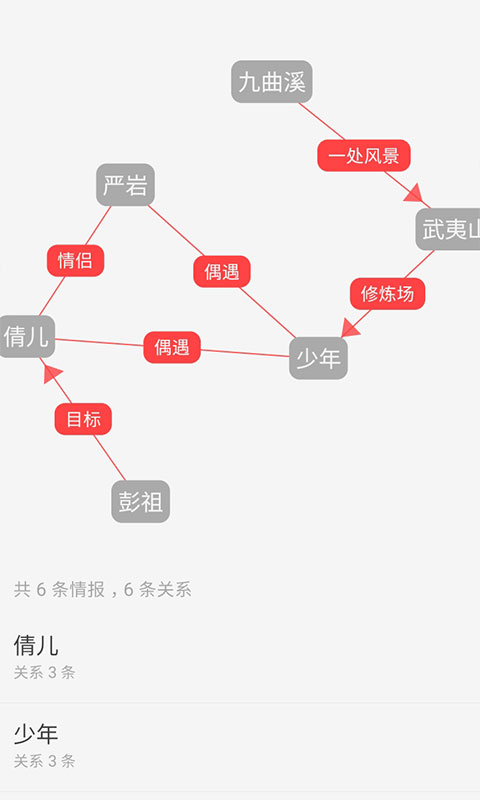 云上寫作鴻蒙版