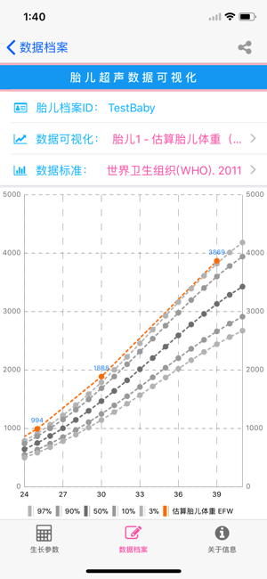 胎儿超声iPhone版