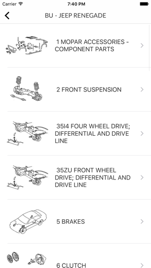 CarPartsforChrysleriPhone版