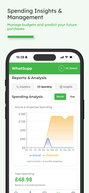 WhatSupp AppiPhone版