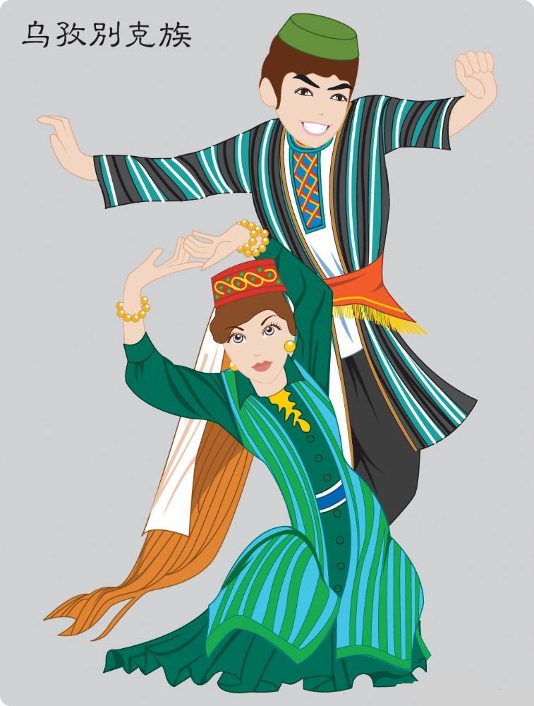 烏茲別克族